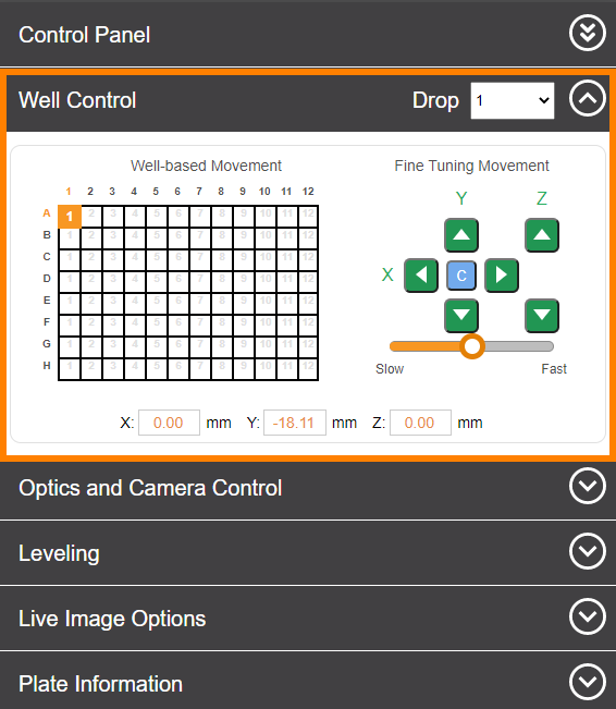 Using Well Control to Explore the Plate’s Content